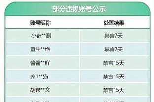 墨菲单场命中至少6个28英尺外的三分 历史第5人比肩库表登